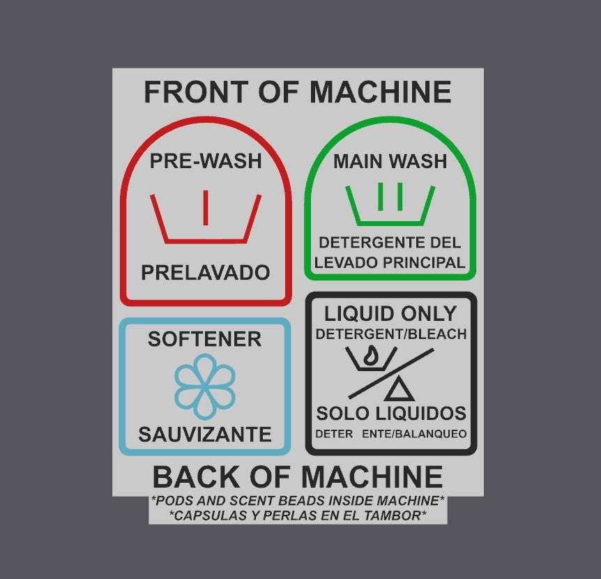 Pro-Wash Detergent Label & Organizer for Huebsch + Speed Queen